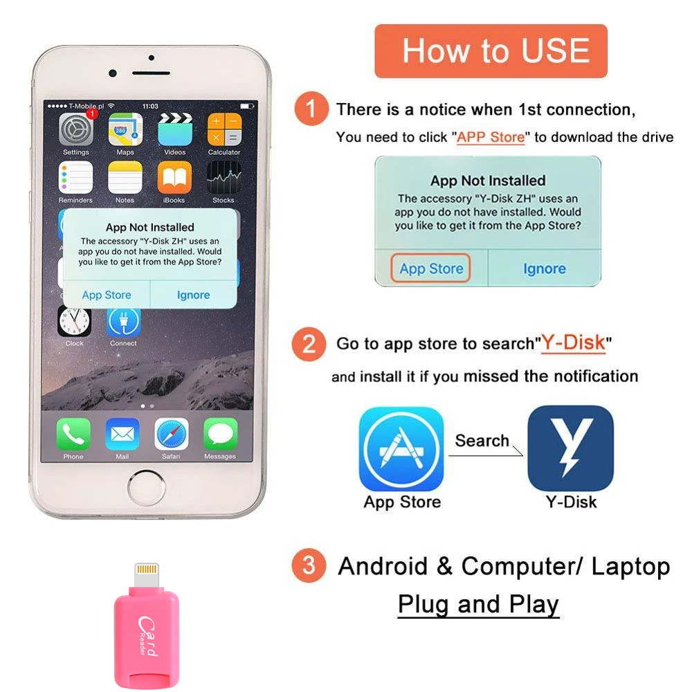 BRU картридер для айфона Tf кардридер Iphone Ipad Ipod Новый мини Lightning внешняя Micro Память Ios