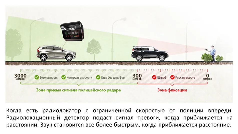 Ruccess STR S900 Radar Detectors Led 2 in 1 Radar Detector for Russia with GPS Car Anti Radars Police Speed Auto X CT K La (4)