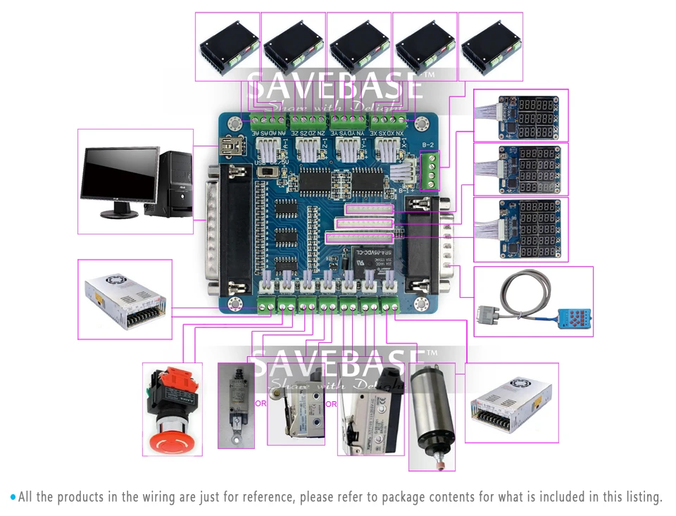 SAVEBASE 5* 4pin шаговый Драйвер Кабель и 7* 2pin концевой переключатель кабель+ 1* модернизированная 5 оси ЧПУ коммутационная плата для ЧПУ шагового двигателя драйвер