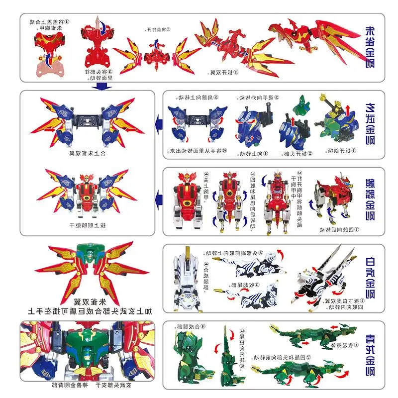 2019 новые детские игрушки подарки 5 в 1 в сборе Dinozords трансформации Ranger Megazord робот действие фигуры Детские игрушки Подарки