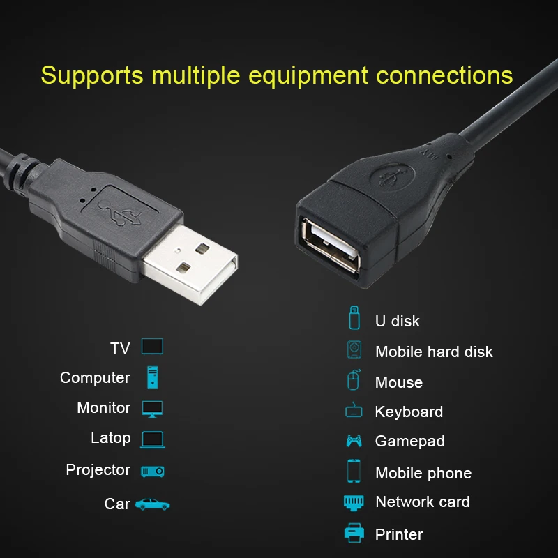 USB تمديد كابل USB2.0 الذكور إلى الإناث موسع كابل مزامنة كابل للكمبيوتر PC محول موصل USB تمديد كابل