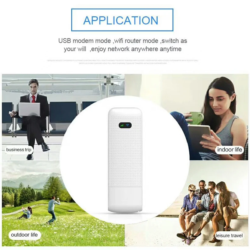 4G Wifi роутер 4G Автомобильный USB модем мини-палка дата-карта Мобильная точка доступа беспроводной USB Wi-Fi ключ доступа поставщик с SIM Solt