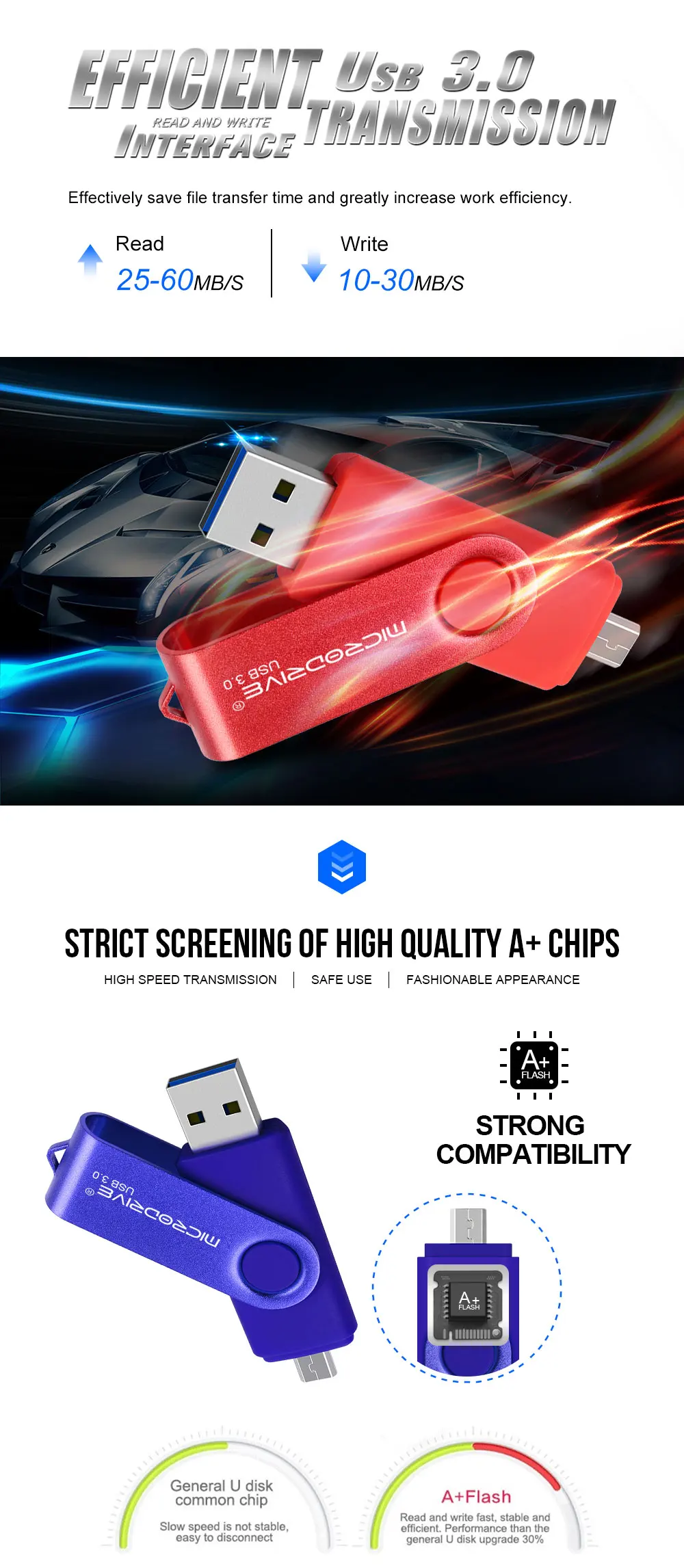 OTG USB 3,0 флеш-накопитель Вращающийся 2 в 1 USB флеш-накопитель 128 Гб 64 ГБ 32 ГБ 16 ГБ быстрая скорость флешки USB карты памяти