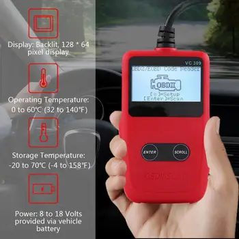 

Oversea Auto OBDII OBD2 OBD Car Scanner Tool Diagnostic Fault Code Reader