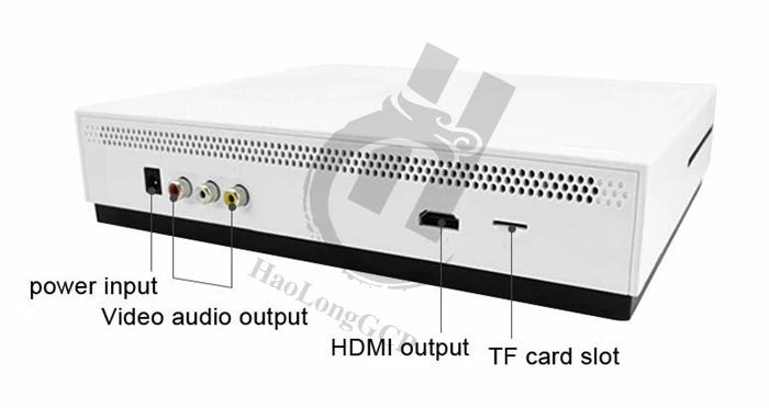 Новейшая ТВ игровая консоль HDMI выход с 600 классическими играми для NEOGEO/SNES/для GBA/NES/SEGA Поддержка TF карты загрузки игр