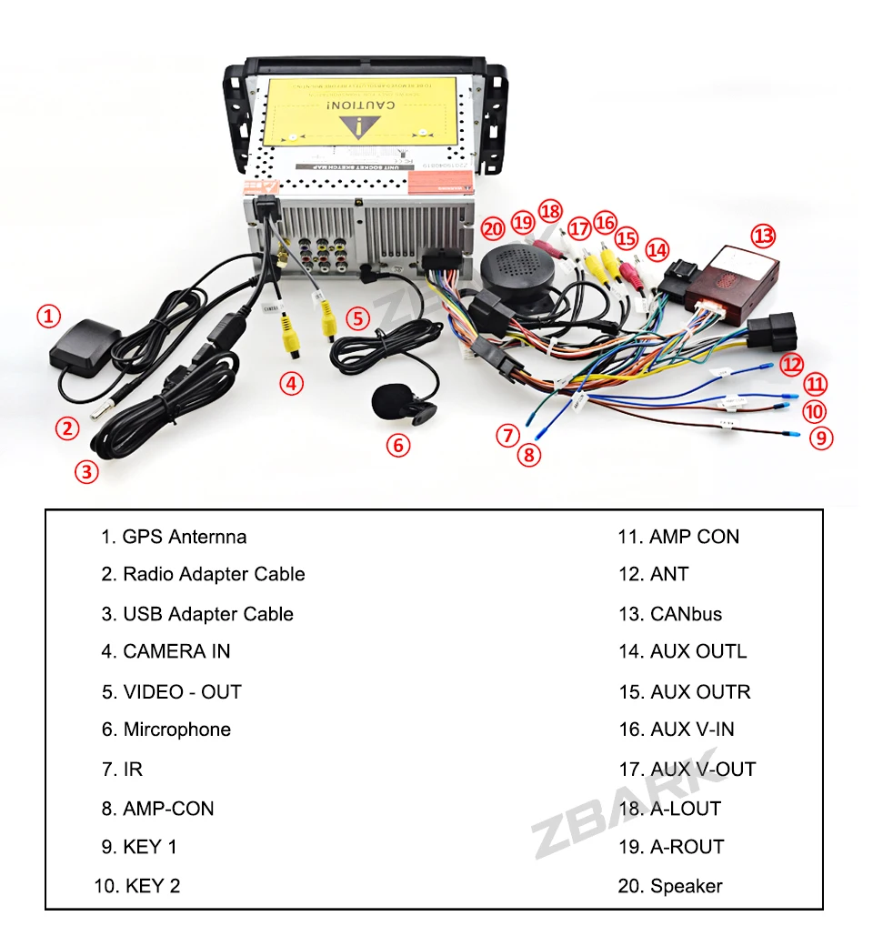 Sale Car DVD GPS Stereo Radio Nav For GMC Yukon Sierra Chevrolet Chevy Tahoe Suburban CANBUS YHGMC701W 7