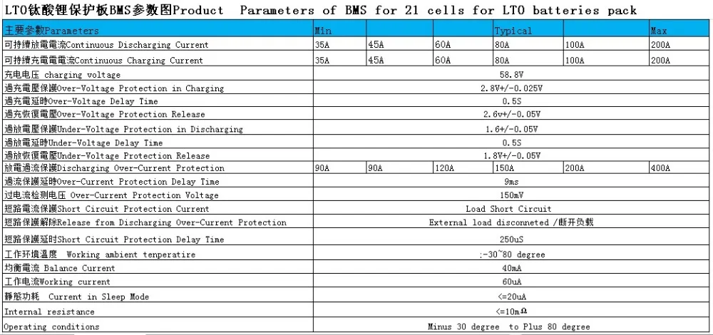 21S 48V BMS(35A 45A 60A 80A) Быстрая зарядка для литиевых титановых аккумуляторов 2,3 V/2,4 V(LTO), подключенных в 21 серии