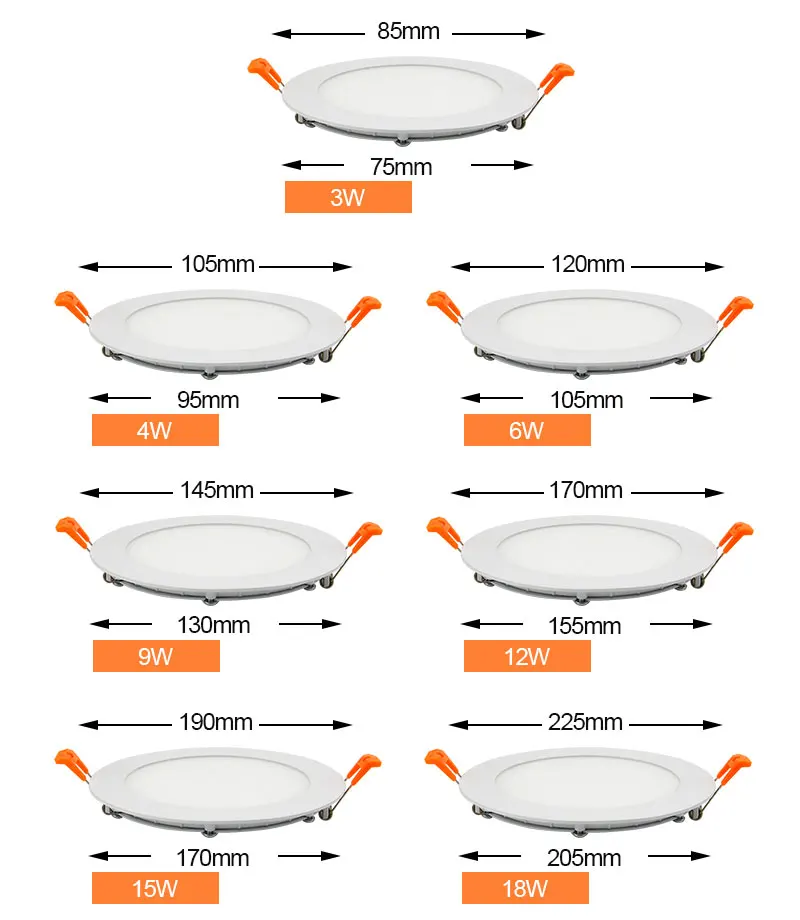 Ультра тонкий светодиодный потолочный светильник 3 Вт 4 Вт 6 Вт 9 Вт 12 Вт 15 Вт 18 Вт круглый светодиодный встраиваемый потолочный светильник точечный источник питания в комплекте Painel лампа