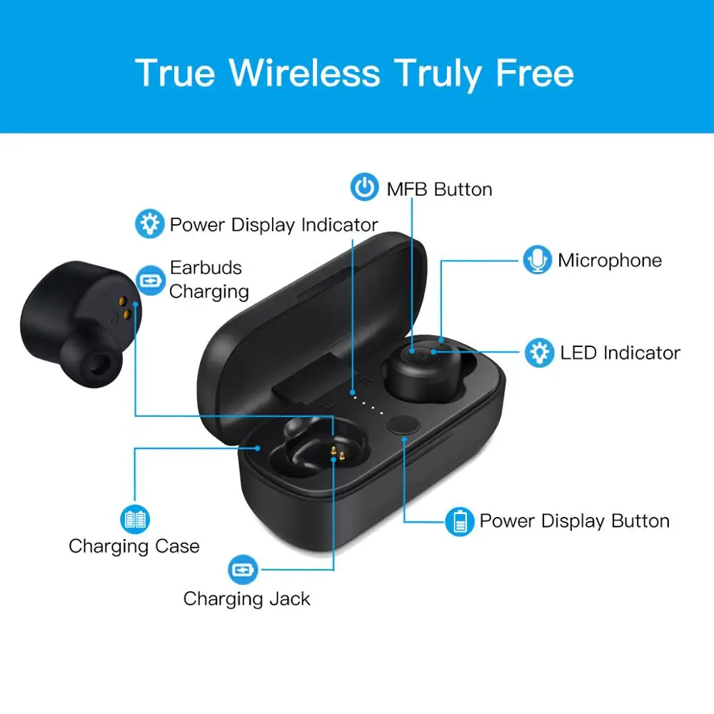 Wavefun X Pods 2 настоящие беспроводные наушники Bluetooth 5 0 AAC IPX5 Водонепроницаемый чехол