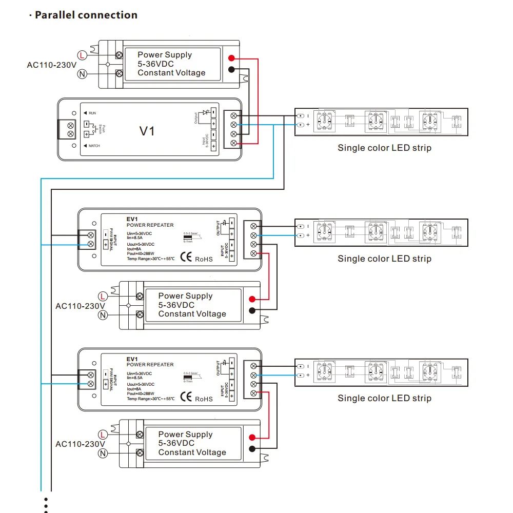 MJJC RGB LED усилитель 5V 12V 24V 36V 5A 6A 8A DC Одноцветный CT для светодиодных лент EV1 EV3 EV4