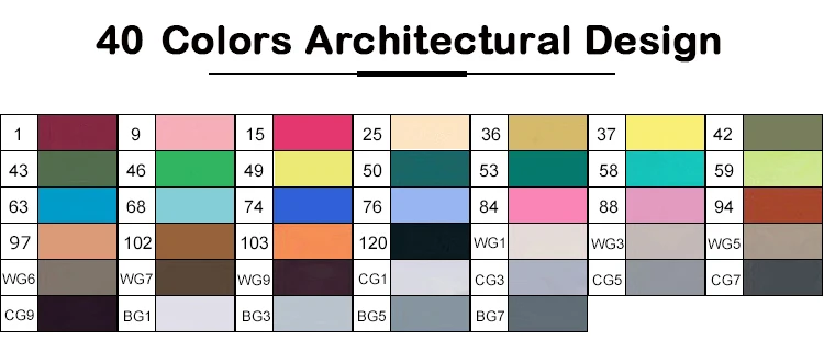 TouchFive маркер 30/40/60/80 ColorAlcoholic жирной чернила на водной основе набор маркеров для живописи лучше всего подходит для художник манга cohol маркер щетка для домашних животных - Цвет: 40 Architectural Set