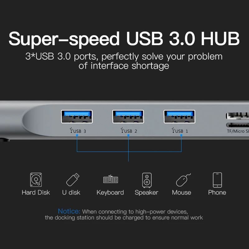 Vention thunderbolt 3 USB-C to HDMI VGA Converter USB3.0 HUB SD/TF Card Reader 3.5mm Jack PD RJ45 Adapter For MacBook Type C HUB