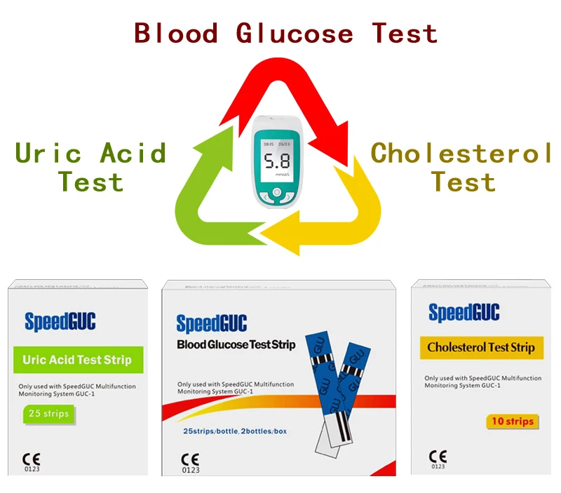 Тест-полоски на холестерин и тест-полоски для мочевой кислоты и тест-полоски для определения уровня глюкозы в крови для 3 в 1 многофункциональное устройство и Ланцеты для диабета