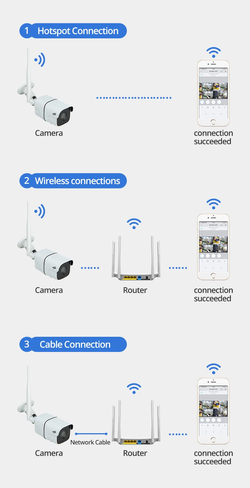 Wheezan CCTV камера безопасности WiFi 4MP HD видеонаблюдение беспроводная камера 1440P аудио домашний открытый ночное видение IP Cam