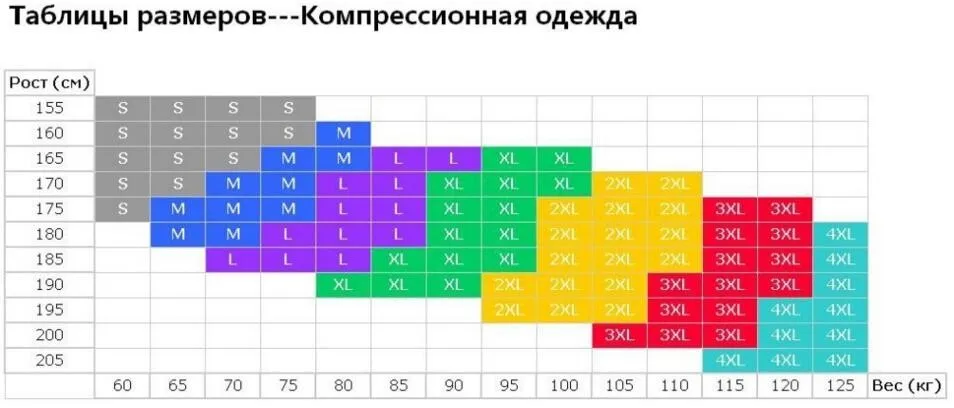 Мужская Сжатия Под Базовый Слой Наборы Бег Тренировки Колготки Сжатия Рубашки Тепловая Запуск леггинсы Брюки Отслеживая Номер