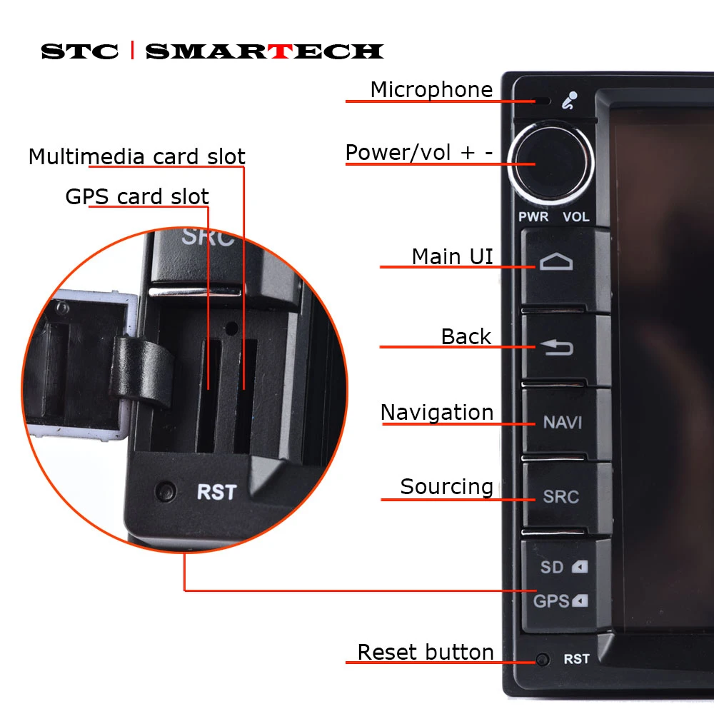 Flash Deal SMARTECH Universal 2din Android 8.1 Car Radio GPS Navigation Autoradio System 7 inch IPS Screen Support Video Output DVR OBD DAB 3