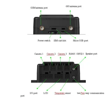 

GPS / GPRS Vehicle Location Tracker for motorcycle school bus and coach fleet management GVT800