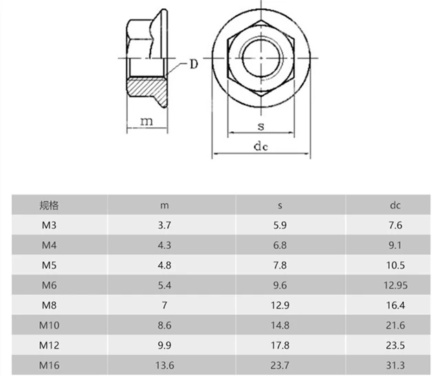 Dadi Flangiati M3 In Acciaio Inox 304 - 100 Pezzi - Foto 14