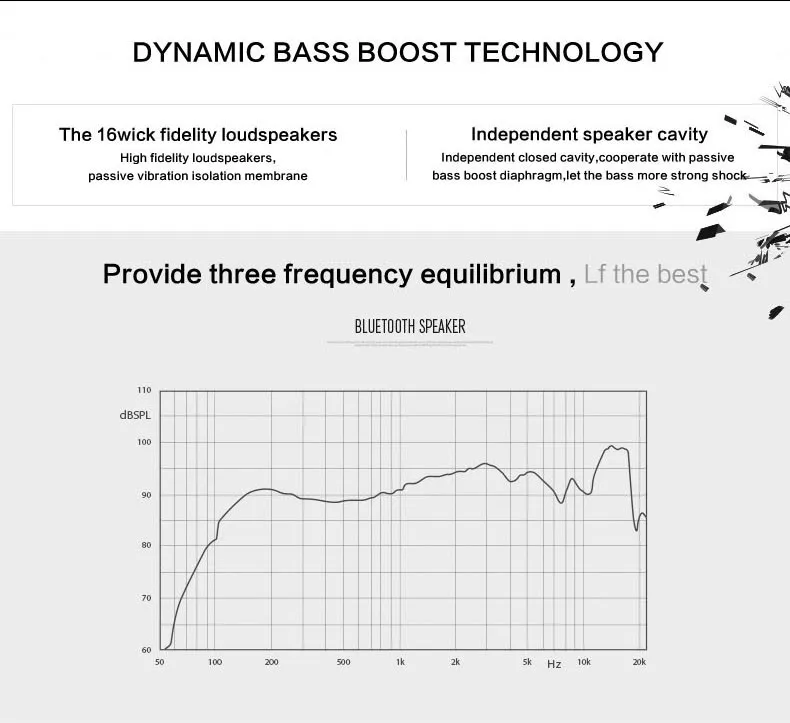 Портативный многофункциональный двойной будильник Bluetooth/беспроводной динамик FM радио Отображение времени TF слот для карты