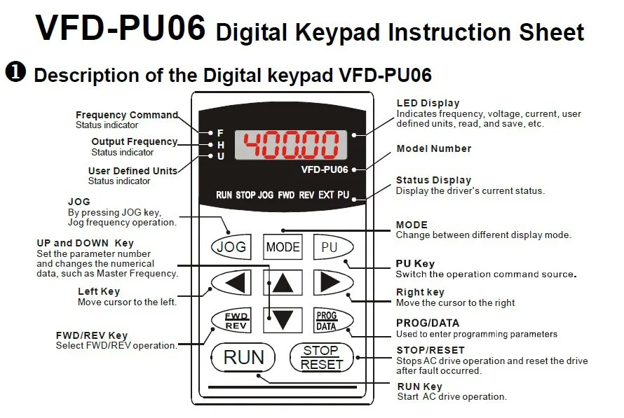 Инвертор интерфейс панель управления VFD-PU06