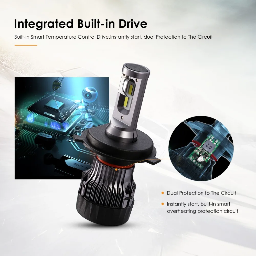 Oslamp Мини Автомобильный светодиодный головной светильник H4 H7 H11 9005 9006 Hi lo Beam CSP Chip 60W