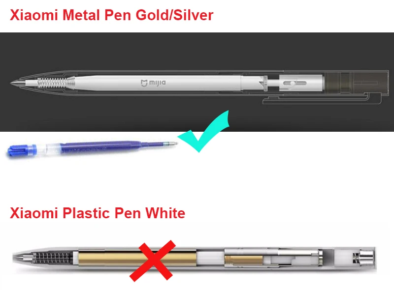 Оригинальные ручки Xiaomi Mijia металлические шариковые ручки PREMEC гладкая швейцарская заправка 0,5 мм японские черные, голубые чернила ручки для подписи