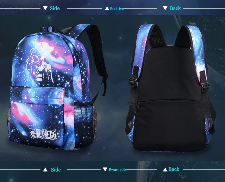 Новая Мода Светящиеся школьные сумки аниме мультфильм звездное небо Печать школьный рюкзак мужской USB Противоугонная дорожная сумка