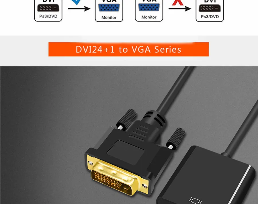 Urgrico DVI Мужской к VGA Женский видео конвертер DVI кабель 24+ 1 25 Pin DVI-D к VGA Кабель-адаптер для ТВ PS3 PS4 ПК дисплей 1080P