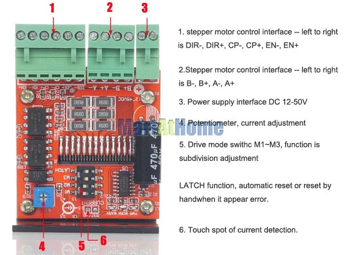 sm643-figure1