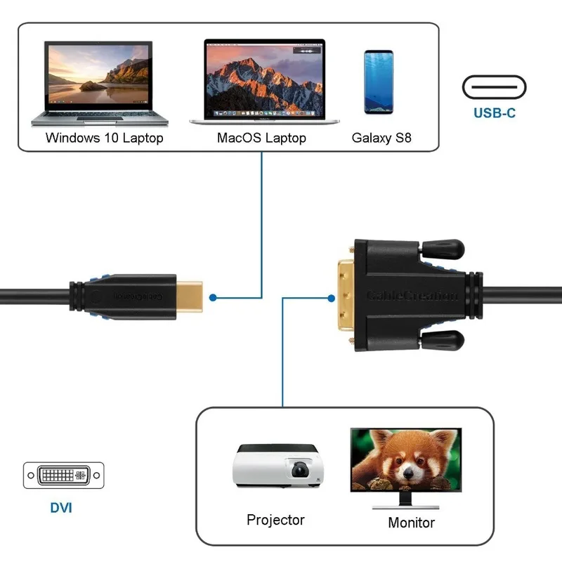 USB C к DVI кабелю (1080P @ 60 Гц) совместим с MacBook/iMac 2017/ Chromebook Pixel/Dell XPS 13/ Yoga 910 Samsung