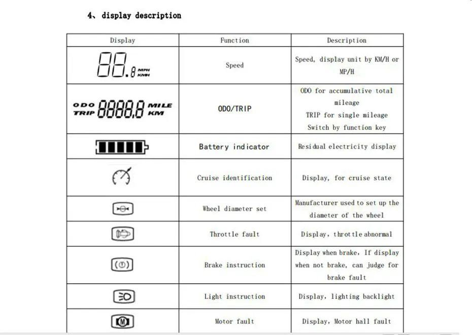 36V 350W ebike комплект электрический 36V 10.4AH аккумулятор водонепроницаемый шнур питания велосипед конверсионный комплект 26*4,0 Снежный велосипед