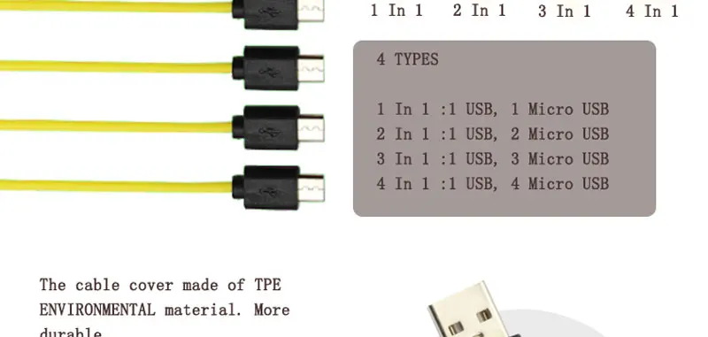 Новое поступление ZNTER Micro usb зарядный кабель для ZNTER AA AAA C размер D размер 18650 USB аккумуляторная батарея