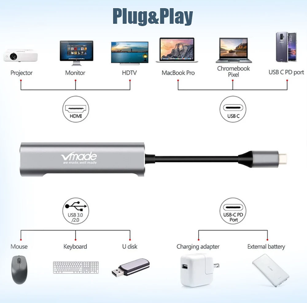 4 в 1 концентратор USB type C Hdmi 4K USB C концентратор к HDMI адаптер для Mac book Pro type C концентратор для huawei P20 mate 20 Pro 3,1 концентратор