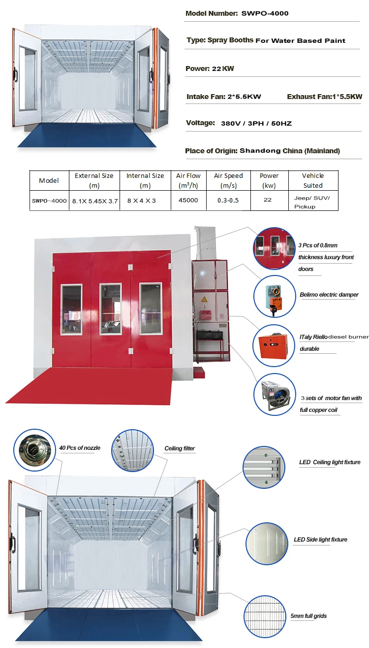 SWPO-4000 покрасочная камера бокс для покраски автомобилей на водной основе покрасочный бокс