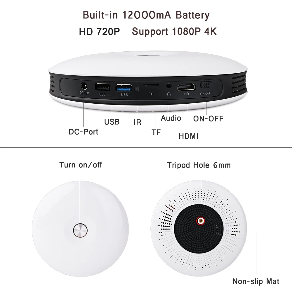 Портативный домашний кинотеатр TouYinger G4 Android DLP 2D в 3D проектор Wi Fi для телефона Full HD