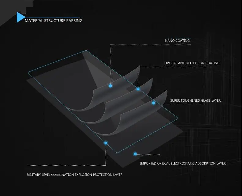 Взрывобезопасная Защитная пленка для экрана из закаленного Стекло пленка для высокое Экран Мощность льда Мощность пять Evo Стекло пленка для изящный для Highscreen Экран защитная пленка