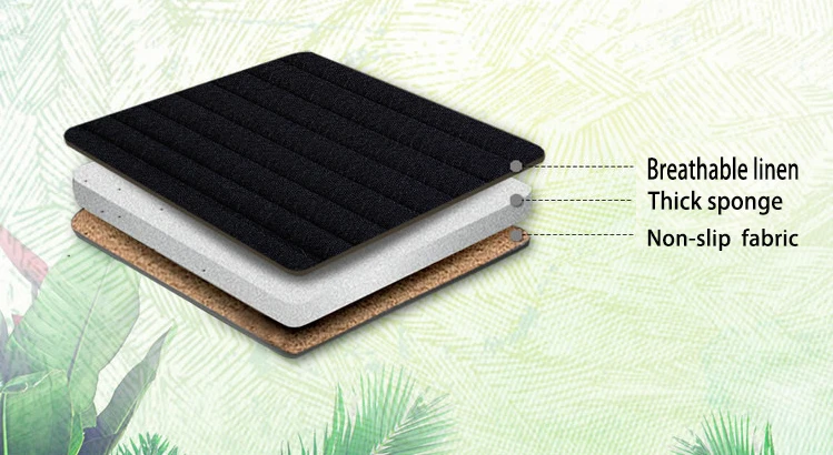automobile seat cover material