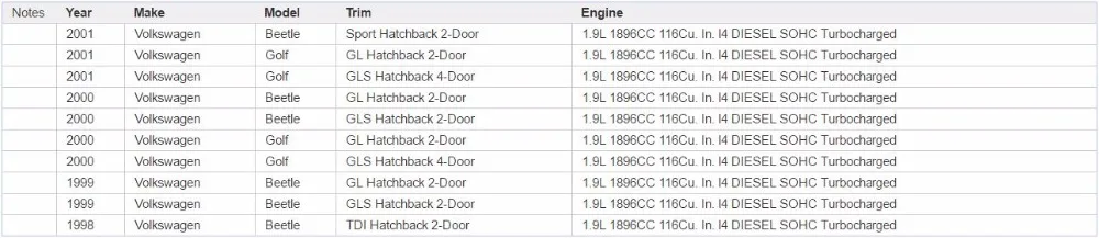 1029405 1059564 1072559 Стартер для VW Jetta 1.9L Golf