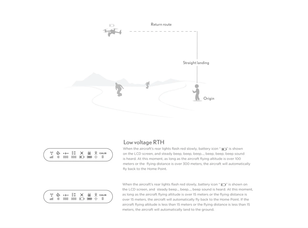 MJX B2SE бесщеточный Радиоуправляемый Дрон 5G WiFi FPV 1080P HD камера gps удержание высоты Квадрокоптер RTF с одной/двумя/тремя батареями