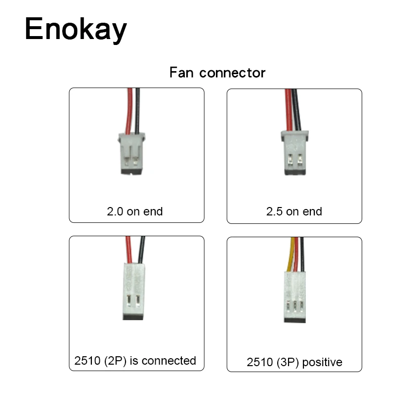 EN-DCF-801510