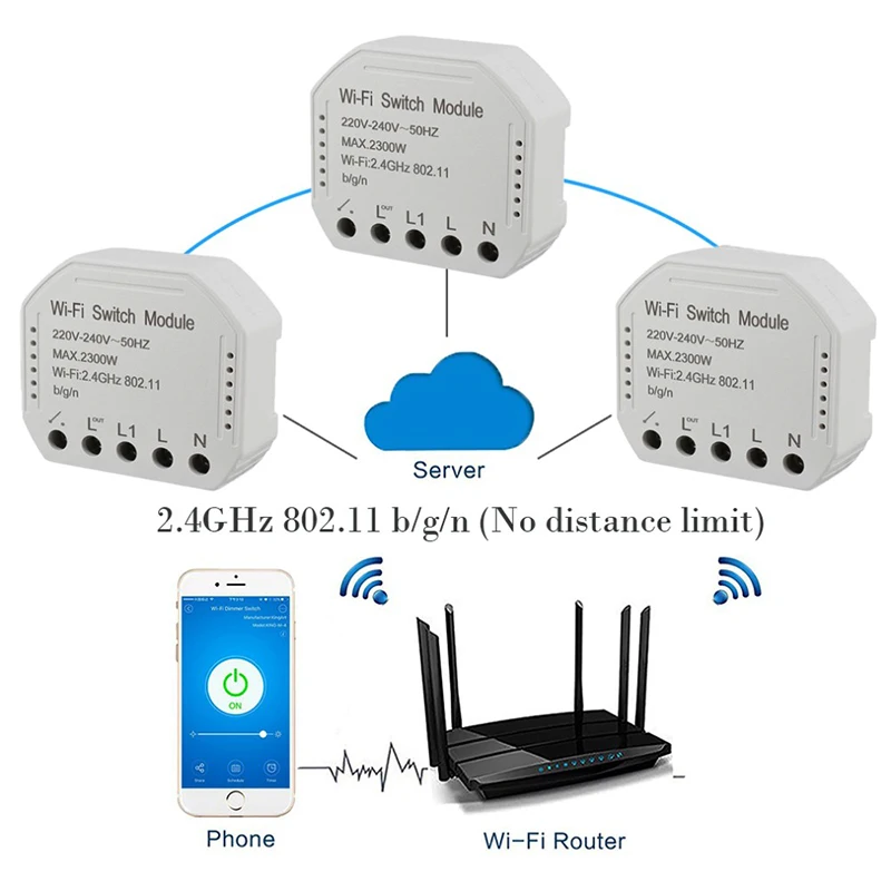 Wifi умный переключатель модуль управления Лер 1/2 способ переключатель таймер Голосовое управление работа с Amazon Alexa Google IFTTT приложение Smart