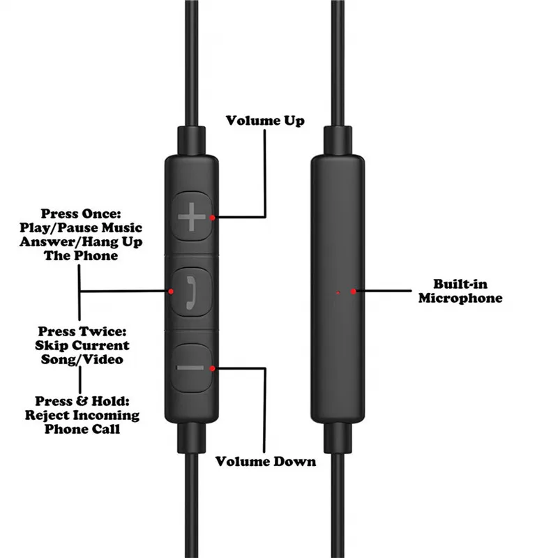 Цифровые наушники usb type C с микрофоном, встроенное управление, шумоподавление, стерео бас, USBC наушники для huawei Xiaomi IPad Pro