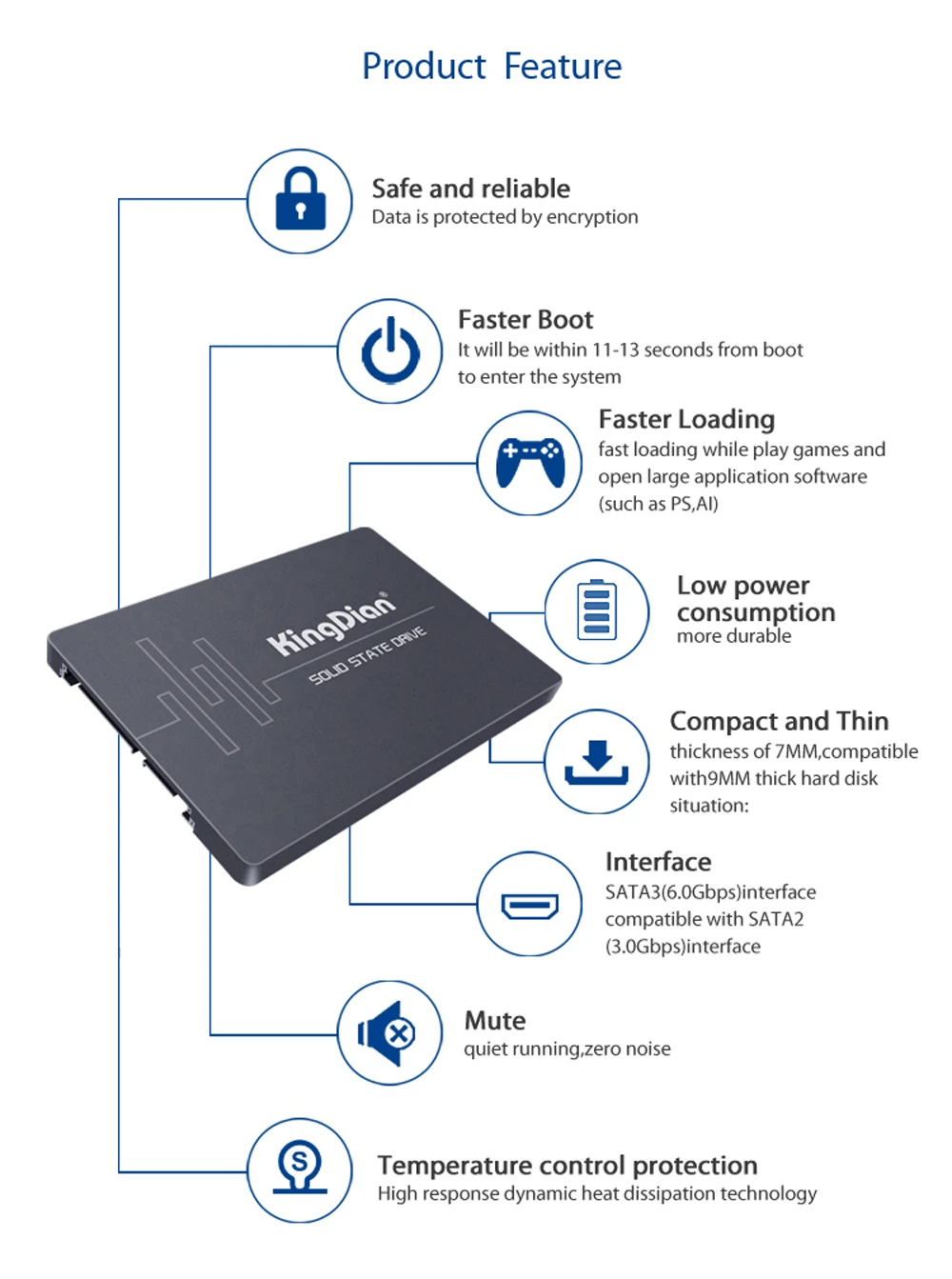 KingDian Лидер продаж, гарантия качества завода SATA3 внутренний S280 120GB SSD