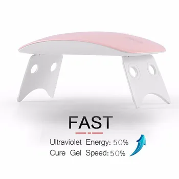 

Home Use Gel Nail Polish Dryer 6w UV LED Lamp Nail Dryer Portable USB Cable For Prime Gift Mini USB nails Lamp