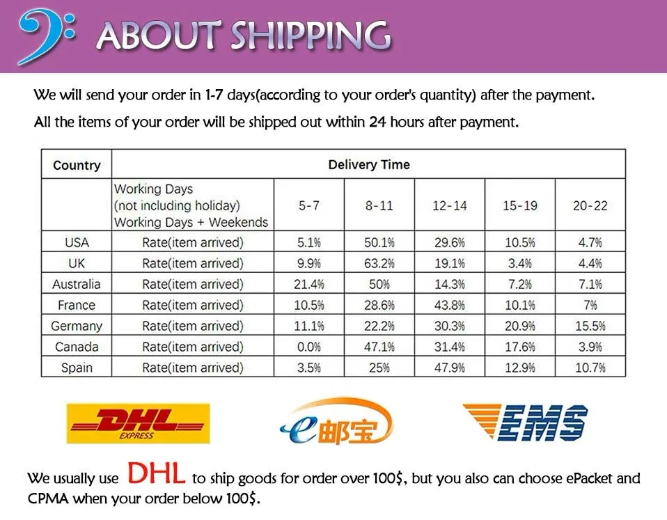01-shipping