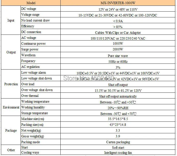 MX-INVERTER-1000W