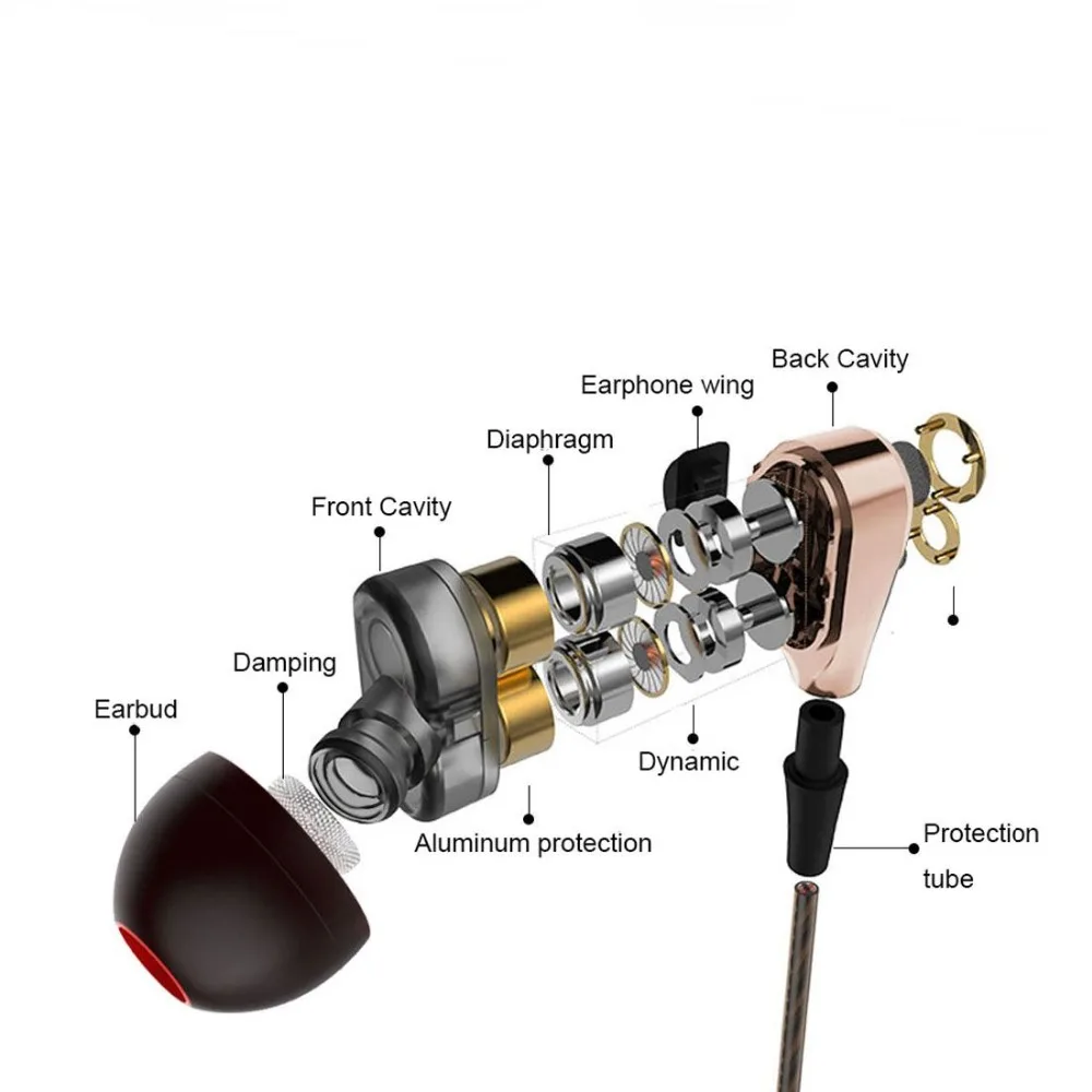 Headphones, In Ear Earphones Earbuds Headphones Headset with Dual Drivers, High-fidelity Audio and Deep Bass with Mic Tablet (17)