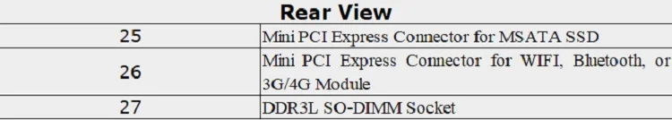 Kansung OEM Мини ПК 4 Gigabit LAN порты Intel Core i5 оконные рамы AES-NI с помощью pfsense как роутер с файрволом Linux