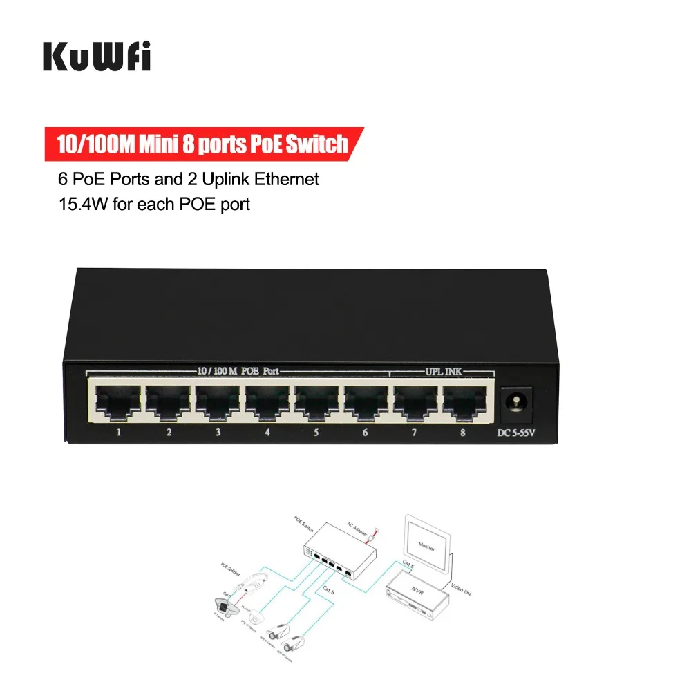 

10/100 Mbps 48V POE Network Switch with 6 PoE Ports and 2 Uplink Ethernet IEEE 802.3af Support MDI/MDIX 15.4W Per POE Port