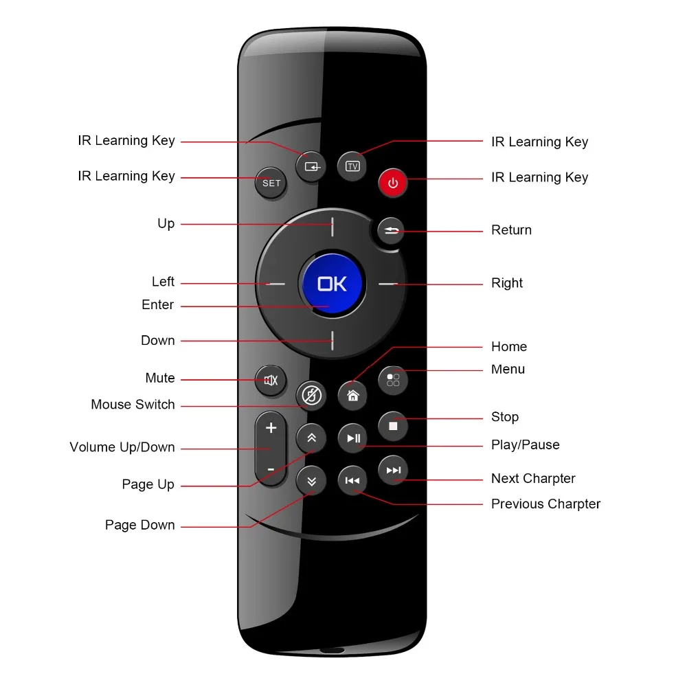 Беспроводная клавиатура Fanshu 2 4G Fly Air Mouse Rechargeble игровой мини пульт дистанционного